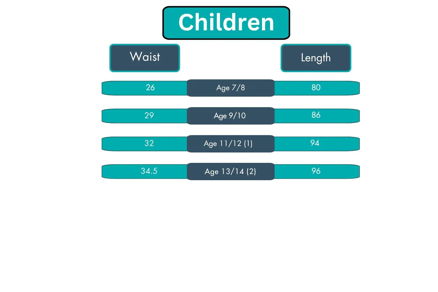 Children's Beluga